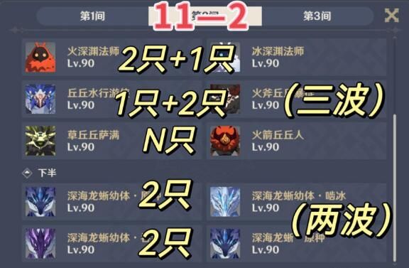 原神3.8深渊第一期通关详细攻略介绍,3.8深渊第一期详细打法步骤一览