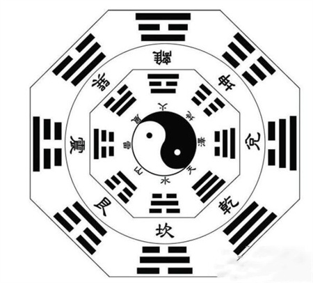 纸嫁衣5无间梦境八卦图解谜半斤八两摆放顺序详细攻略