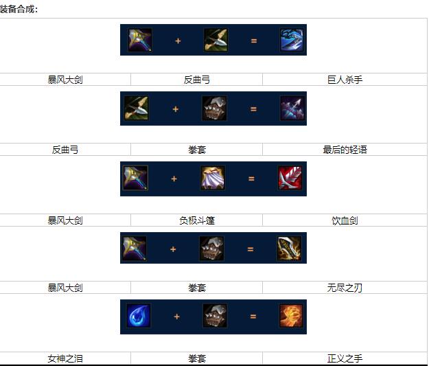 金铲铲之战S9三费奕子阿克尚出装详细攻略