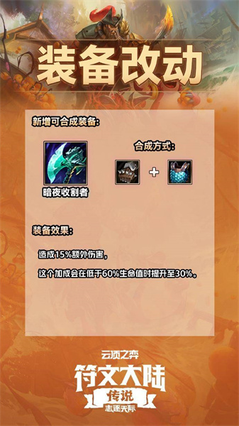 云顶之弈S9.5装备怎么合成 云顶之弈S9.5装备合成表详细介绍一览