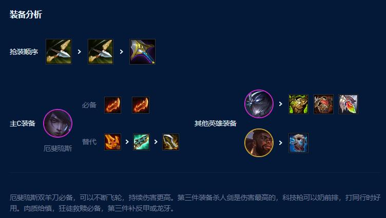 云顶之弈s9堡垒厄斐琉斯阵容玩法详细图文搭配攻略介绍
