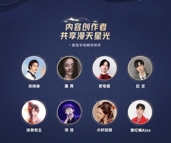 王者荣耀共创之夜2023时间6