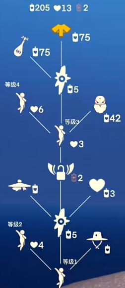 光遇10月19日复刻先祖5