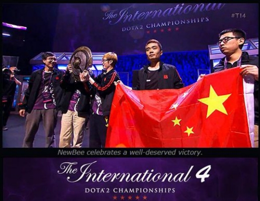 DOTA2TI历届冠军6