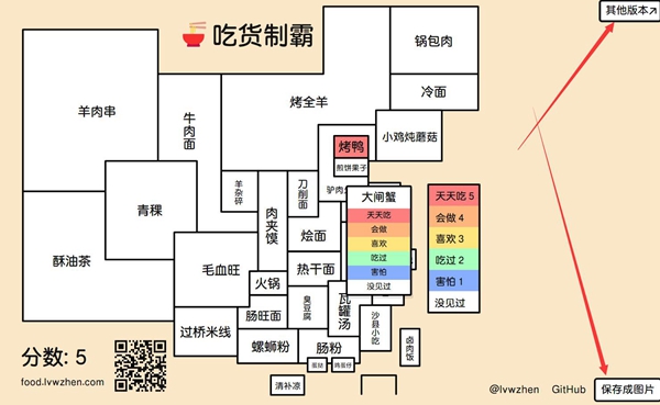 吃货制霸生成器怎么用4