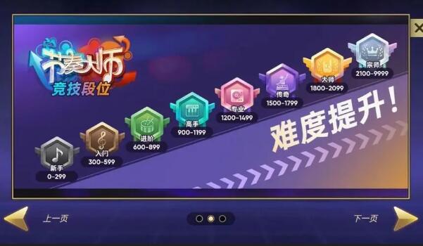 节奏大师段位有哪些2