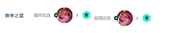 金铲铲之战s10朋克金克丝阵容推荐3