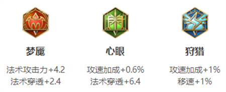 王者荣耀小乔怎么出装,王者荣耀小乔详细攻略介绍