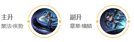 王者荣耀上官婉儿怎么出装,上官婉儿连招攻略