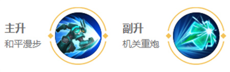 王者荣耀墨子怎么出装,王者荣耀墨子攻略玩法介绍