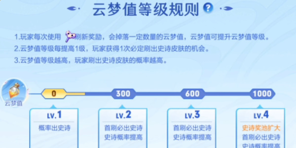 王者荣耀云梦曜时能领几个皮肤3