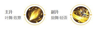 王者荣耀艾琳出装最新2024