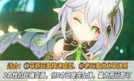 原神纳西妲突破材料3