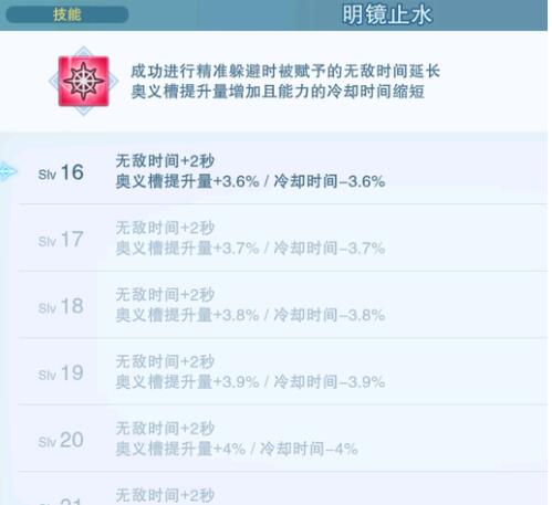 碧蓝幻想relink专属因子怎么获得4