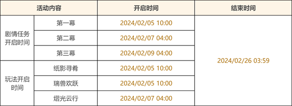 原神行秋衣装怎么快速获得2