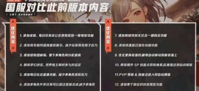 DNF手游国服内测怎么获得资格3