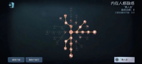 第五人格愚人金天赋怎么加点3