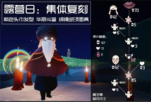 光遇露营日复刻兑换物品有哪些5