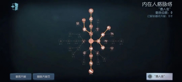 第五人格愚人金天赋怎么加点2