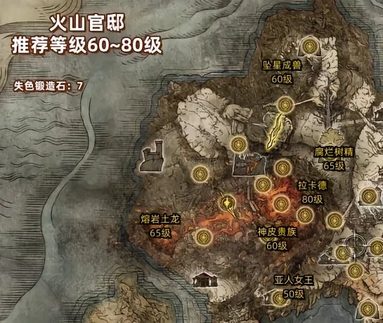 艾尔登法环诅咒结局怎么快速完成8