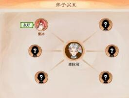 最强祖师弟子道侣关系怎么结6
