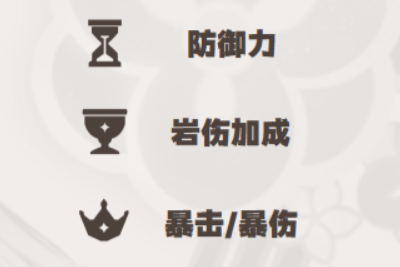 原神千织毕业属性是多少3