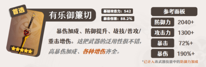 原神千织毕业属性是多少2