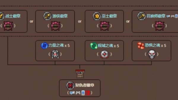 泰拉瑞亚复仇者徽章去哪弄2