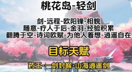 射雕手游轻剑桃花岛答题怎么选2