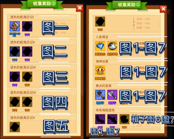 疯狂骑士团钓鱼收藏品哪里弄2