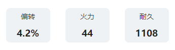 艾塔纪元先行者α怎么样3