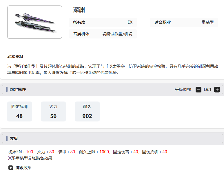 艾塔纪元武器哪个强度高5