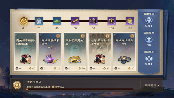 塔瑞斯世界怎么升级最快3