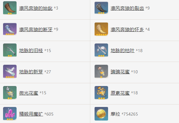 原神决斗之枪90级属性是多少