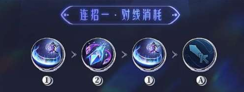 王者荣耀海月连招是什么