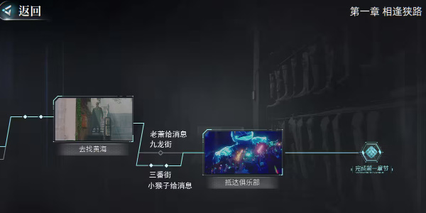 反转21克詹娜命运红线怎么解锁9