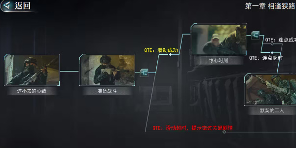 反转21克詹娜命运红线怎么解锁2