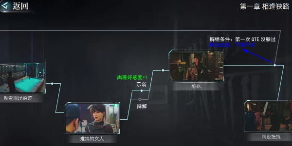 反转21克詹娜命运红线怎么解锁6