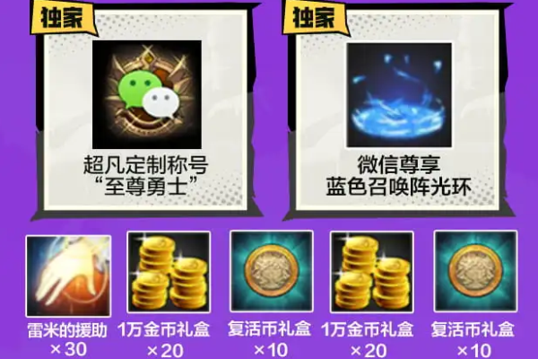 dnf手游微信怎么预约4