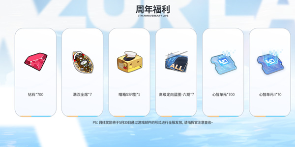碧蓝航线七周年庆是几月几日6