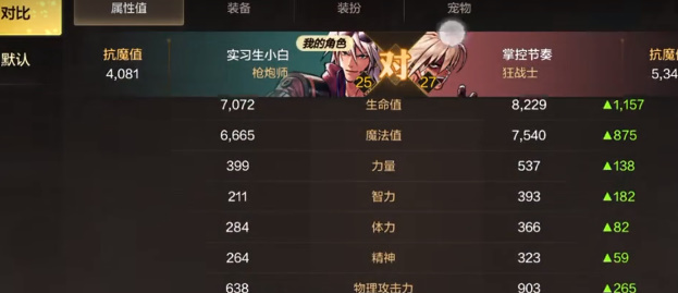 dnf手游疲劳药怎么获得8