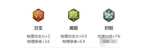 王者荣耀鸡爪流雅典娜怎么出装2