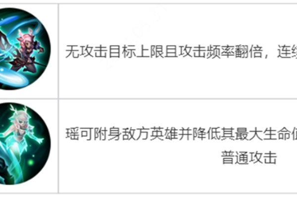 王者荣耀觉醒之战新英雄有哪些2