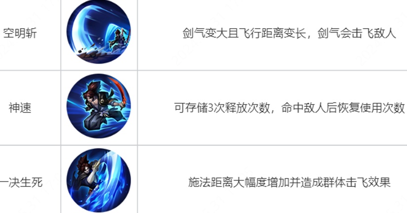 王者荣耀觉醒之战新英雄有哪些7