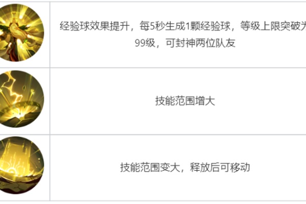 王者荣耀觉醒之战新英雄有哪些3