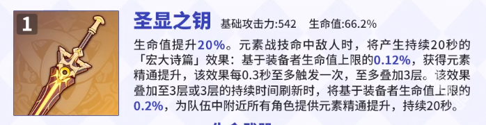 原神莱依拉怎么培养比较强3