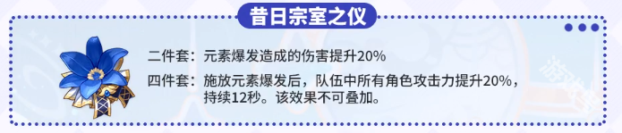 原神莱依拉怎么培养比较强6