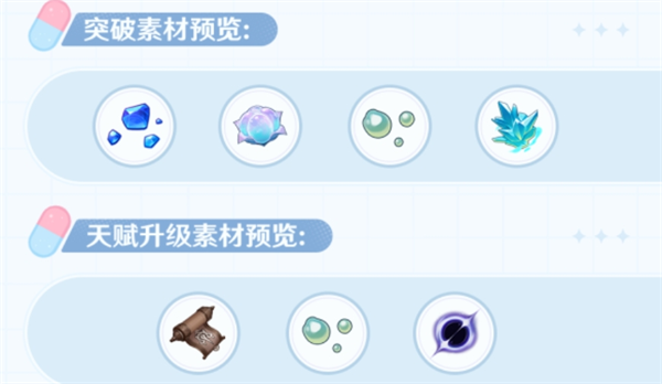 原神希格雯突破材料大全2