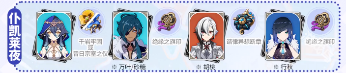 原神莱依拉怎么培养比较强8