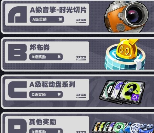 绝区零行前采购怎样选择最好2